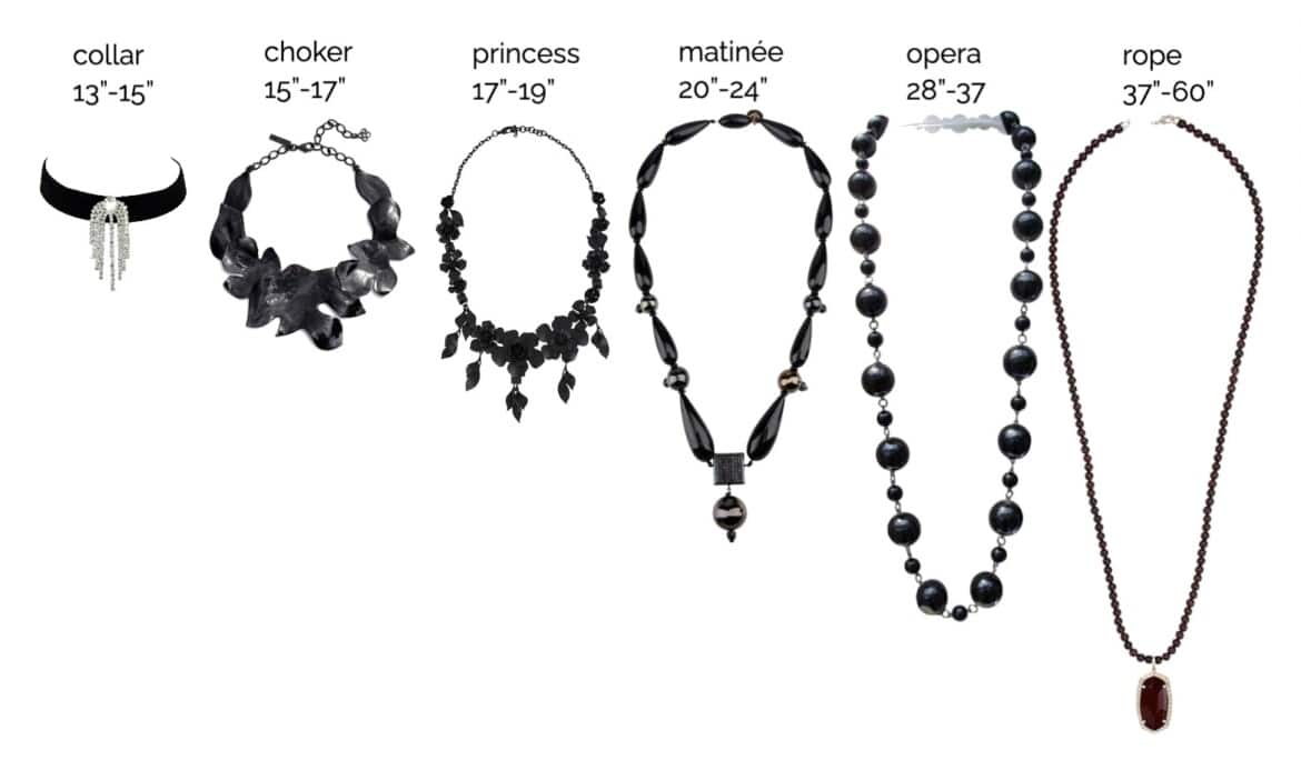 Necklace lengths